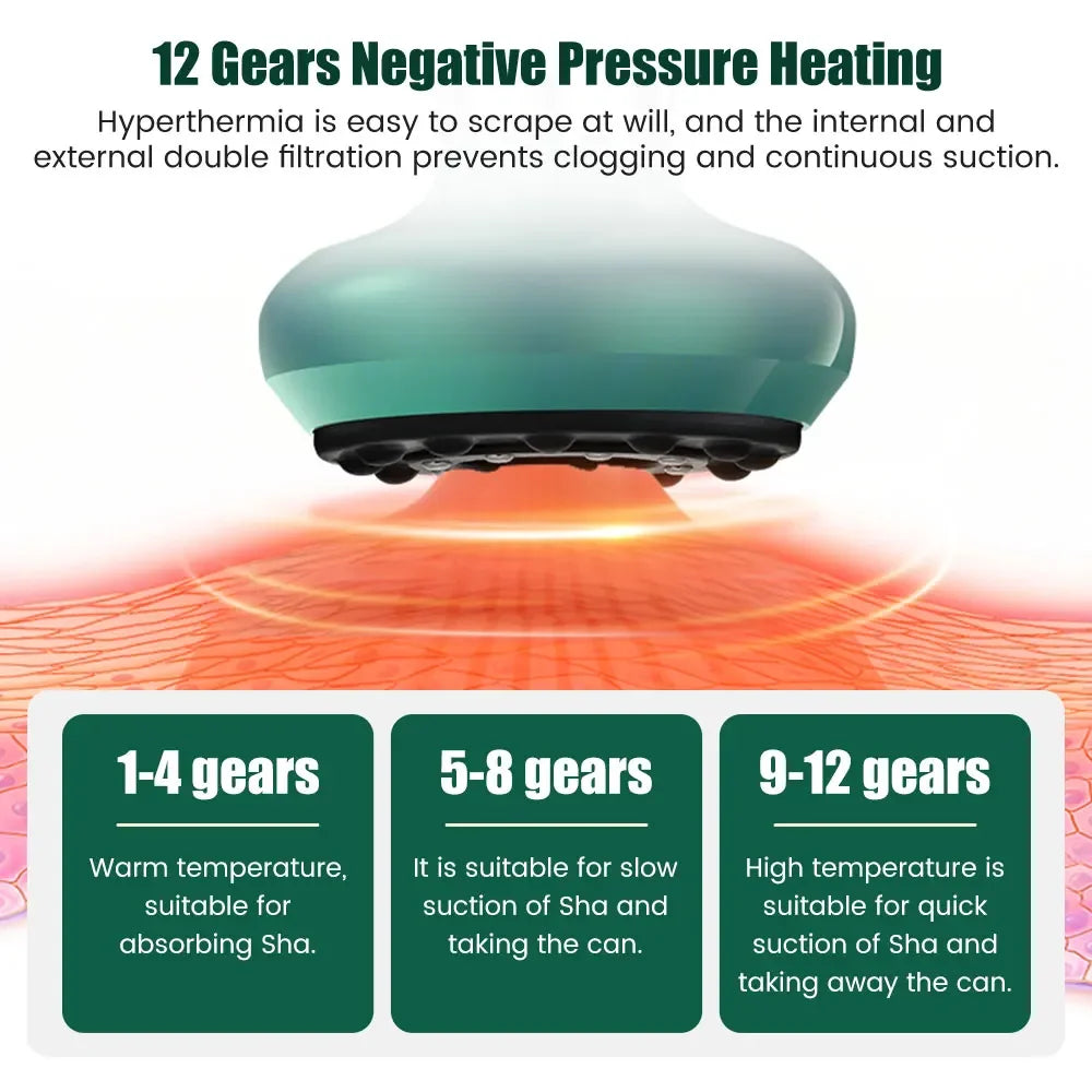 Smart Anti Cellulite Massager